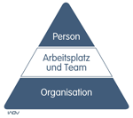 team